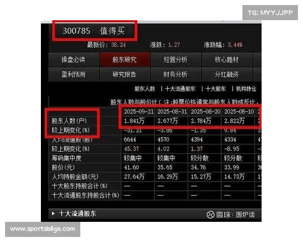 国际米兰财务报告显示亏损大幅缩减，财务状况改善