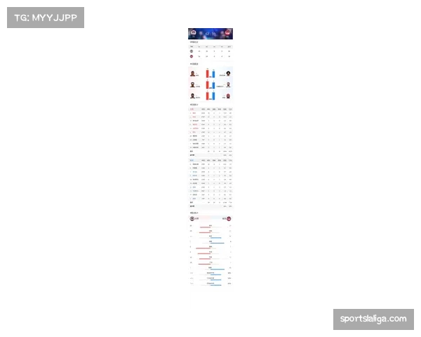最后冲刺:各队剩余赛程难度排名出炉,太阳赛程最为艰难 最后冲刺:各队剩余赛程难度排名出炉,太阳赛程最为艰难